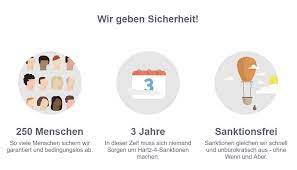 Wenn man hartz 4 auf 3.000 euro hoch setzen würde (so eine art grundeinkommen mal 3), dann kann jeder seine zeit doch für andere dinge nutzen. Debatte Um Hartz Iv Strafen Wer Sanktionen Abschafft Schreibt Die Menschen Ab