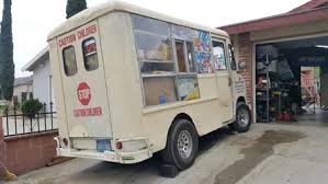 Image result for Cream 1966 Truck
