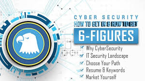 Overall cyber security testing experience. Cybersecurity How To Get In How To Get To 6 Figures