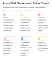 'making sense of bitcoin and blockchain'. Blockchain Definition Simple