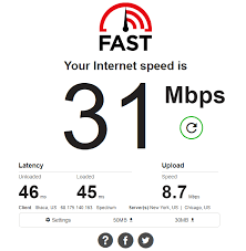 How To Check Your Internet Speed | Pcmag