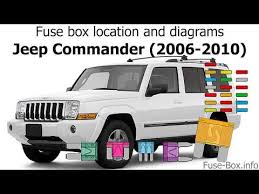 2008 Jeep Commander Fuse Box Location Cat5 Wiring Diagram T568b Printable Begeboy Wiring Diagram Source