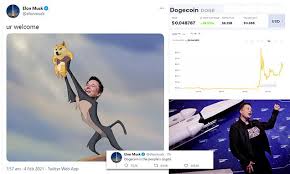 Elon musk continuous entertainment for crypto community. Elon Musk Breaks His Very Brief Twitter Silence To Tout Meme Cryptocurrency Dogecoin Daily Mail Online