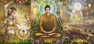 วันวิสาขบูชา ตอน วันตรัสรู้ [ 27 พ.ค. à¸«à¸™ à¸­à¹à¸ à¸§à¸žà¸£à¸°à¸ž à¸—à¸˜à¸¨à¸²à¸ªà¸™à¸² à¸§ à¸™à¸§ à¸ªà¸²à¸‚à¸š à¸Šà¸²