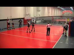 It has been a part of the official program of the summer olympic games since tokyo 1964. Volleyball Performance Training On The Volleyball Court Beginners To Advanced Youtube