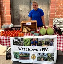 Rowan County Farmers Markets