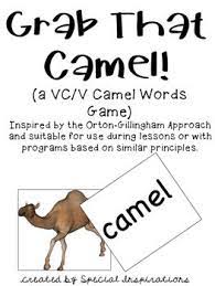 How many syllables did you get for each word? Syllabication