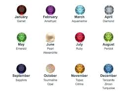 birthstone chart gold river jewellers