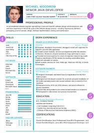 This is an example of a traditional or reverse chronological resume format. Chronological Resume Template And Example Chronological Resume Format Rb