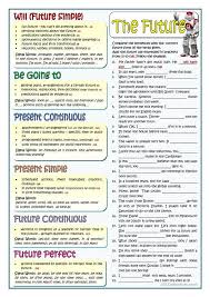 Present Continuous And Going To For Future Plans Exercises Pdf Future Tenses Revision Como Aprender Ingles Rapido Gramatica Del Ingles Futuro Ingles