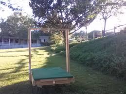 Pin By Canine Tutors Dog Training On Canine Tutors Dog Training Training Tables Bull Mastiff Distractions