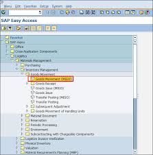 Sap Mm Inventory Management Inventory Management Sap Organizational Structure