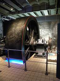 Belum ada keputusan resmi kelanjutan. Momen Inersia Wikipedia Bahasa Indonesia Ensiklopedia Bebas