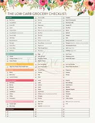 Low Carb Diet Grocery Shopping Checklist List South Beach Keto Etsy Grocery Shopping Checklist Low Carb Grocery No Carb Diets