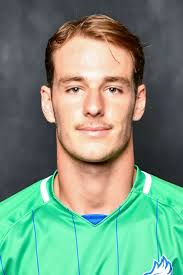 2022 Men's Soccer Roster