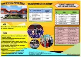 Berikut adalah daftar lengkap mata pelajaran jurusan bisnis konstruksi dan properti (bkp). Brosur Teknik Konstruksi Properti