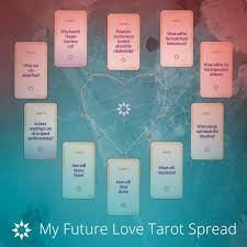 The current state of your relationship 6. My Future Love Tarot Spread California Psychics