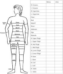 Women U S Printable Body Measurement Chart Www