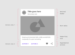 In this example we will learn how to create step by step form in angular app using material card. Cards Material Design