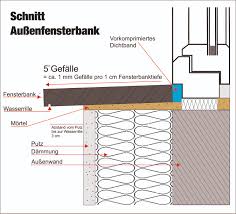 Eine fensterbank für außen erfüllt eine wichtige funktion. Verlegehinweise Aussenfensterbanke Marmor Ceravolo
