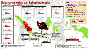 Makalah kebakaran hutan di indonesia by epriztiawan in types > presentations. Bnpb Rilis Perkembangan Kebakaran Hutan Dan Lahan Di Indonesia Indonews Id
