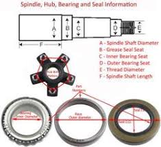 This thread is about my initial experiences with a harbor freight poverty hitch. Upgrading Tire Size On A Harbor Freight Trailer Etrailer Com