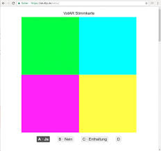 Learn how to conjugate votar in various tenses. Votar Dbjr Digitale Beteiligungswerkzeuge