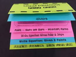 Linear Equations And Slope Flip Book Organizer Linear Equations Equations Math Notebooks