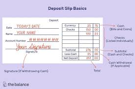 Check pricing and discounts based on your selection, we'll tell you the price and any available discounts. Chase Bank Check Example Cashiers Sample Format How Fill Out Deposit Hudsonradc