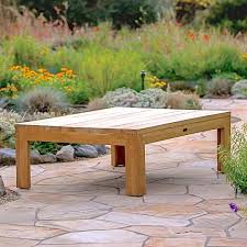 A melodious mixture of modern and rustic styles, the. Rivoli Rect Coffee Table Teak Outdoor Furniture Terra Patio
