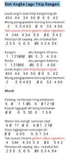 Not Angka Lagu Titip Kangen (Lagu Dangdut) | Dunia Lirik Not Lagu