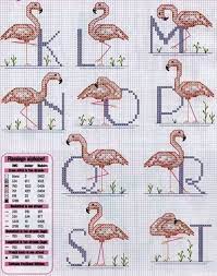 This cross stitch pattern was inspired by the bright tropical colours of the art deco buildings in south beach. Flamingo Alphabet Cross Stitch Would Be Cute To Find Similar Style Alphabets And Create A Name Or Word In A Theme Kanavice Tasarimlari Dikis Ornegi Kanavice