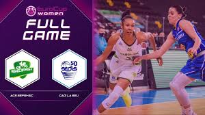 La sepsis es una enfermedad grave. Acs Sepsi Sic V Cadi La Seu Full Game Eurocup Women 2020 21 Youtube