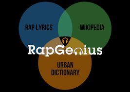 Pin On Music4playlists Videos