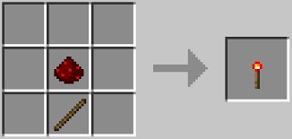 Beginner S Guide To Redstone In Minecraft Windows 10 And Xbox One Windows Central What are some advanced crafting recipes in minecraft: redstone in minecraft windows 10