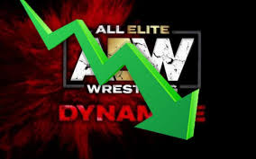 With an influx of legendary wrestlers coming aew news. Aew Dynamite Viewership Falls A Bit More This Week