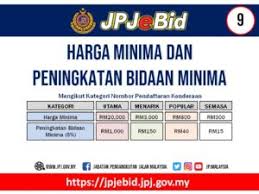 Discover data on motor vehicles registration in malaysia. How To Bid For Your Favorite Car Plate Number