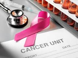 This type of cancer forms in the lining of a milk duct within your breast. Spotlight On Breast Cancer