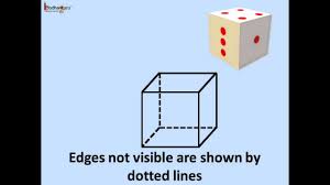 Math How To Draw 3d Or Solid Shapes Cube Cuboids On Paper English