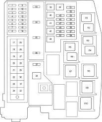 94 toyota corolla fuse box diagram. Toyota Corolla E150 2006 2013 Fuse Diagram Fusecheck Com
