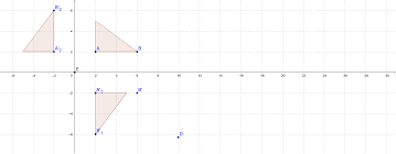The new positions of the above points are Rotations By 90 Degrees Geogebra