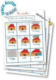 What S The Weather Like Apprendre L Anglais La Famille En Anglais Et Cours Anglais