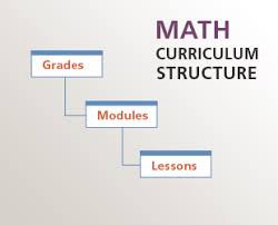 Common Core Curriculum Engageny