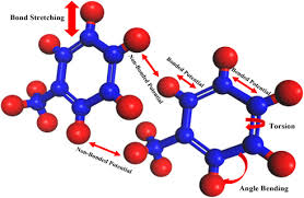2019 provides unprecedented access to … Interfacial And Molecular Interactions Between Fractions Of Heavy Oil And Surfactants In Porous Media Comprehensive Review Sciencedirect