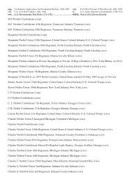 B D Nesbitt Confederate (cwp) B.F. Nesbett Confederate 45th Regiment,  Tennessee Infantry Tennesee (cws) B.F. Nisbett Confederate