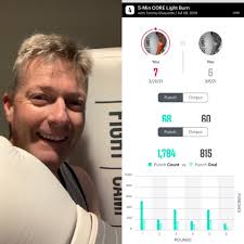 𝗧𝗵𝗲 𝗳𝘂𝘁𝘂𝗿𝗲 ⭐️ Congratulations to our very own WUFC Academy  graduate, Matt Grimaldi, for making his finals debut in his 50th  professional appearance