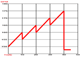 Varied Tempo Podrunner