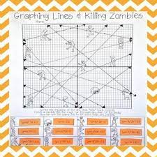 My 8th grade math & algebra students would love this activity! Graphing Lines Zombies Slope Intercept Form 8th Grade Math Maths Algebra School Algebra