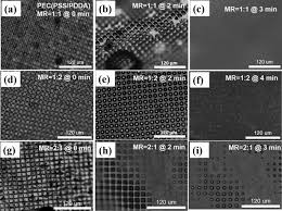 View and download kohler k241 owner's manual online. Patterned Microstructure Fabrication Polyelectrolyte Complexes Vs Polyelectrolyte Multilayers Scientific Reports