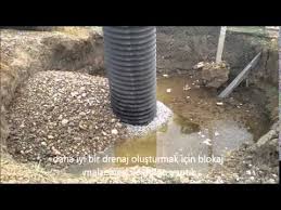 Kuyu Yapimi Su Kuyusu Nasil Yapilir Youtube Su Youtube